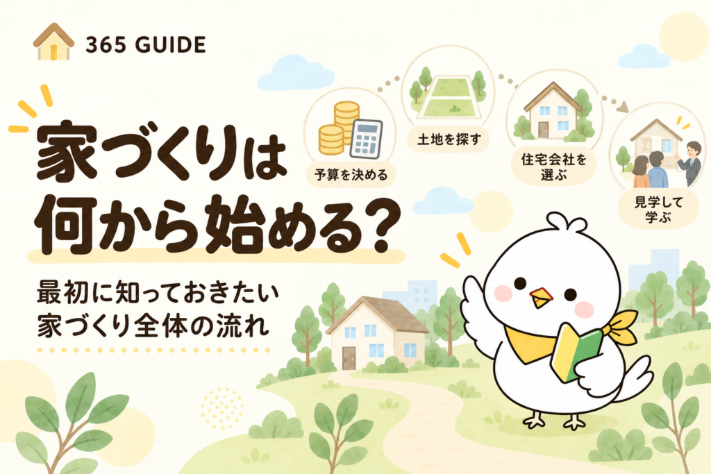 最初に知っておきたい家づくり全体の流れを紹介する365 GUIDE